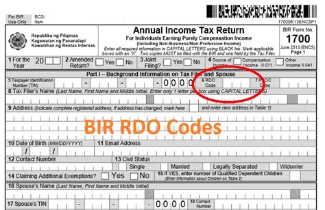 rdo 126|bir website.